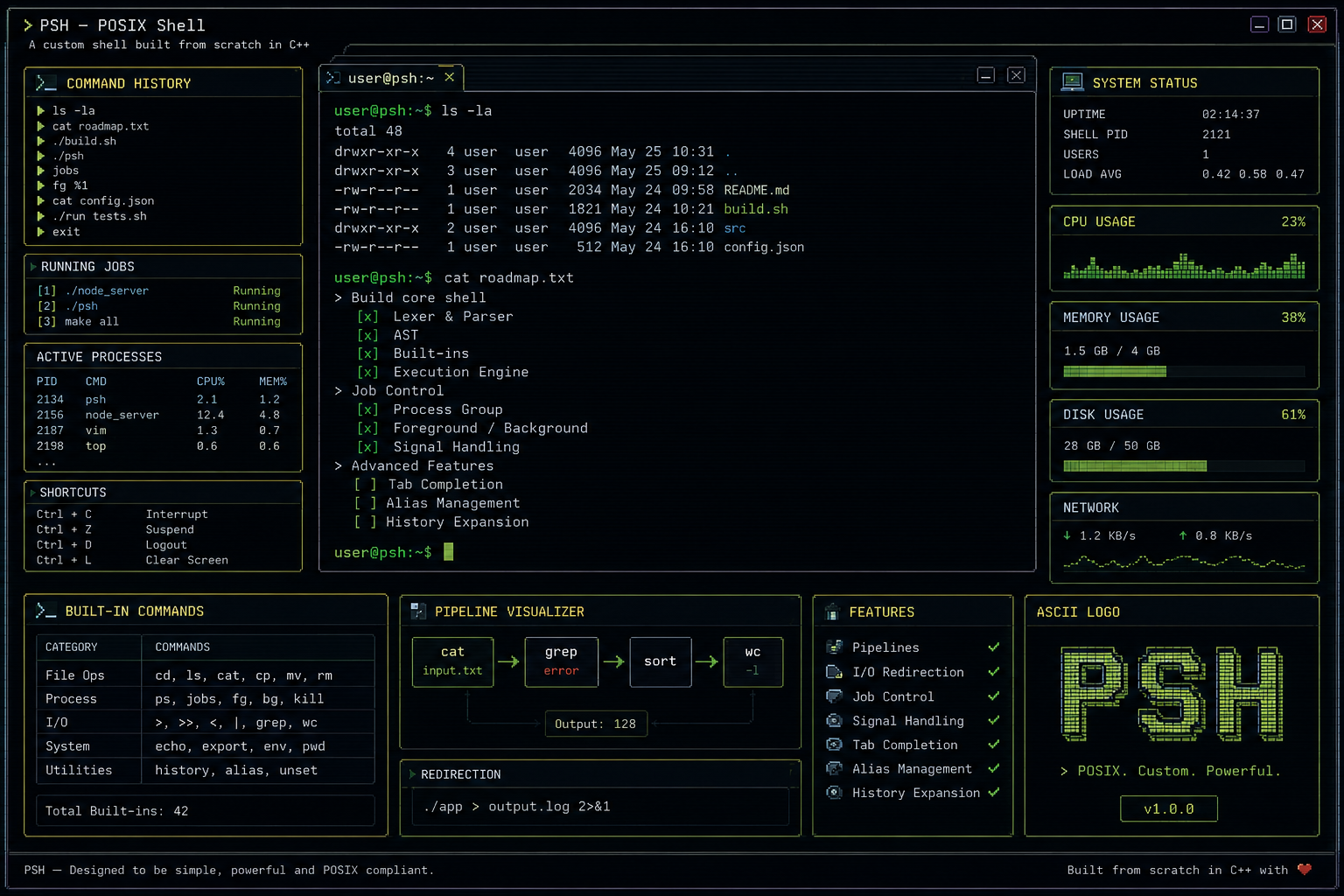 PSH interface mockup