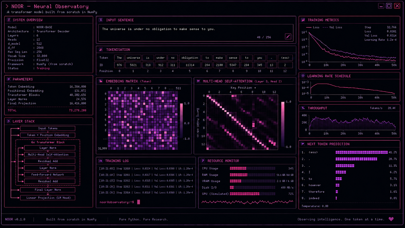 NOOR interface mockup