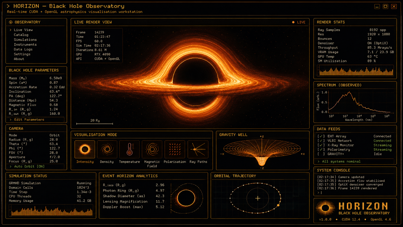 HORIZON interface mockup