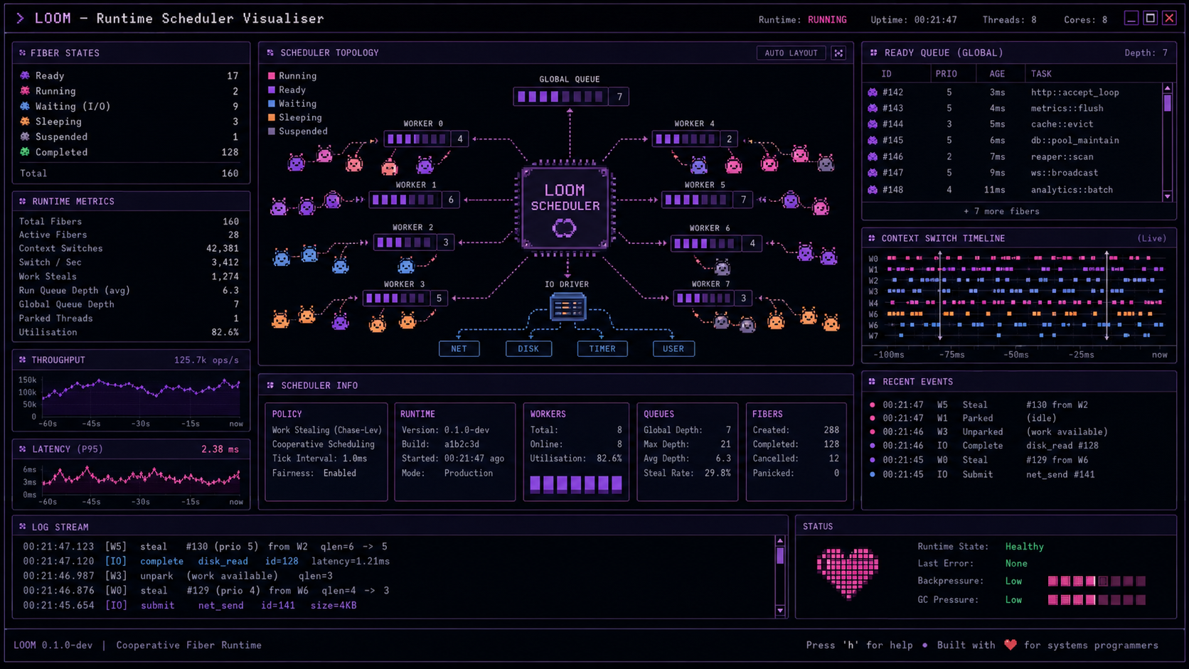 LOOM interface mockup